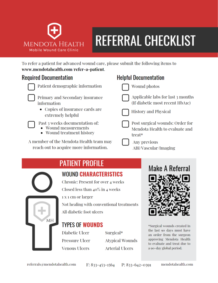 Patient Referral Checklist for Mobile Advanced Wound Care